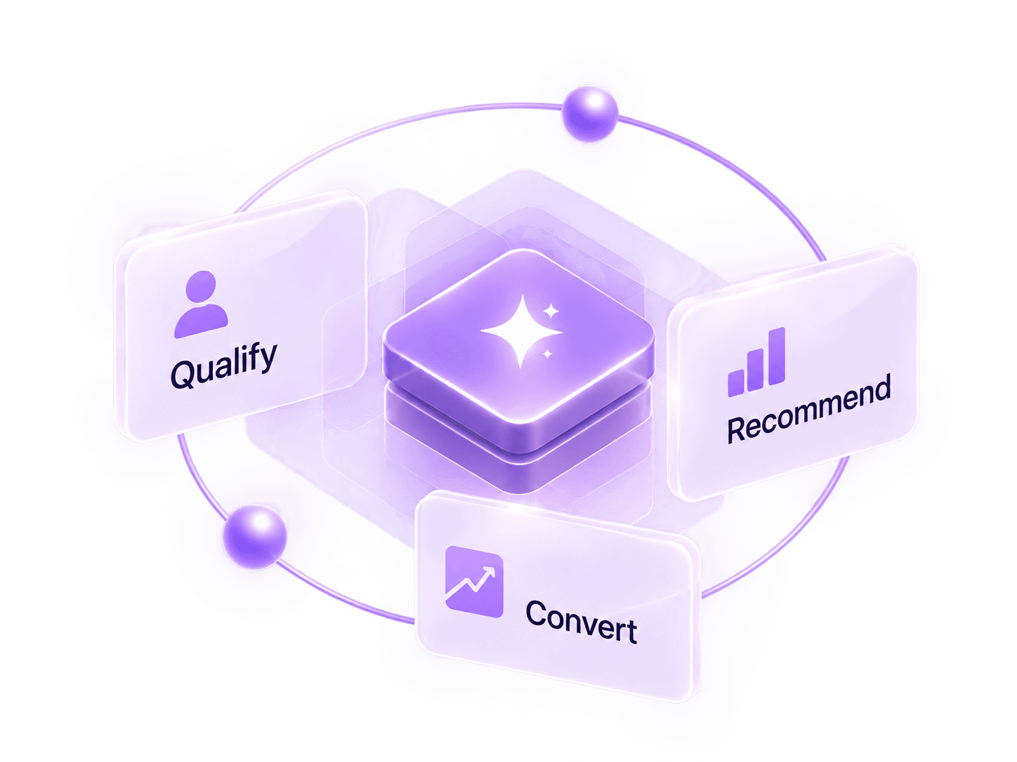 NexChat sales agent qualifying, recommending and converting customer opportunities